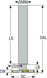 R335.19-2550.0-06.2